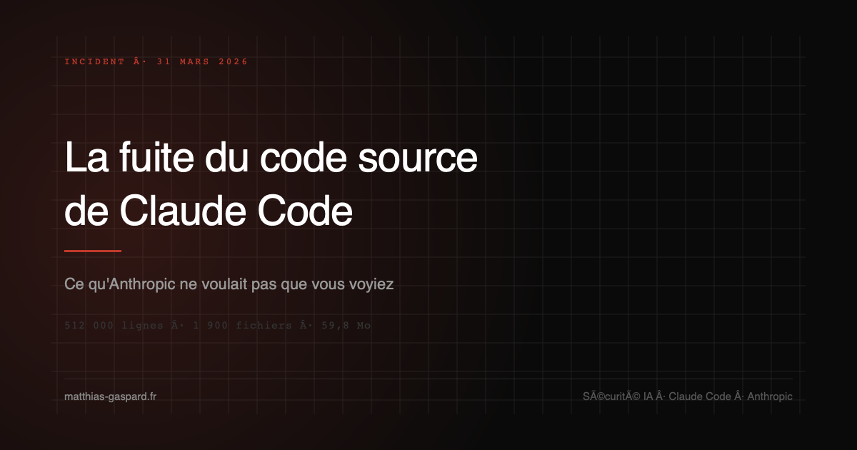 La fuite du code source de Claude Code : ce qu'Anthropic ne voulait pas que vous voyiez